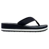 Discount TOMMY HILFIGER Chancla IM TH Chainprint Midwedge Sandal